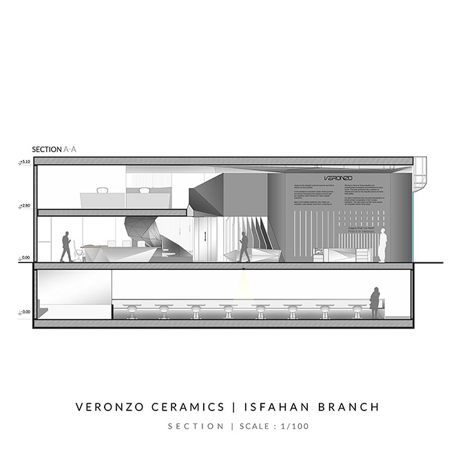 Veronzo Ceramics Showroom Renovation